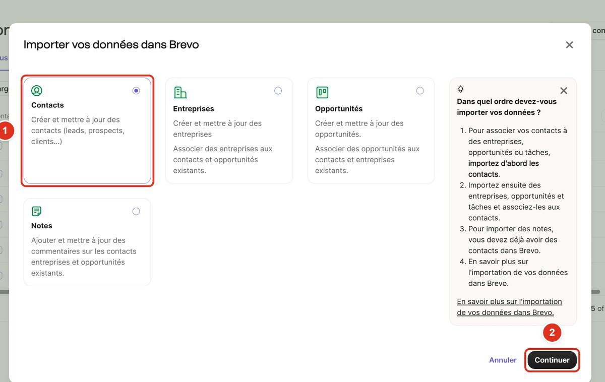 Fenêtre Importer vos données dans Brevo avec la carte Contacts sélectionnée et le bouton Continuer