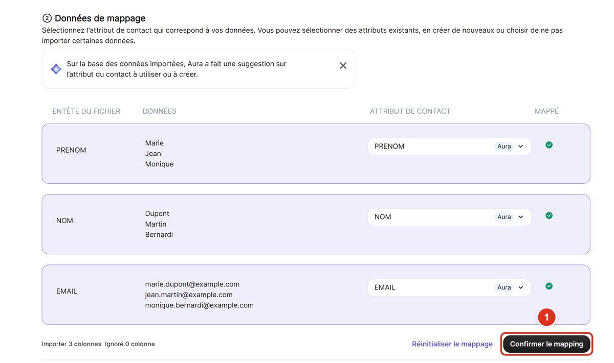 Écran Données de mappage : PRENOM, NOM et EMAIL sont associés, chacun avec une coche verte